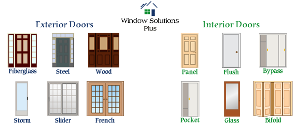 Fairfield County S Leading Replacement Window And Door